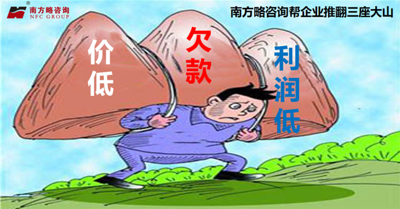 企業(yè)應(yīng)收賬款預(yù)防、控制及催收管理體系